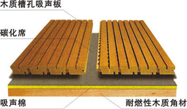 吸聲材料如何降低噪聲、改善音質？